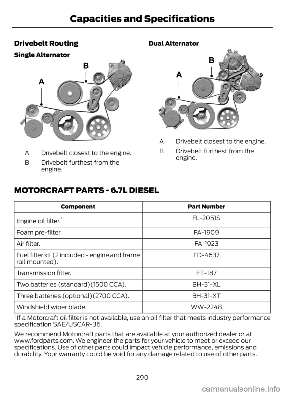 FORD F650/750 2023  Owners Manual Drivebelt Routing
Single Alternator
E3305075E3305075
Drivebelt closest to the engine. A
Drivebelt furthest from the
engine. BDual Alternator
E2988579E2988579
Drivebelt closest to the engine. A
Drivebe