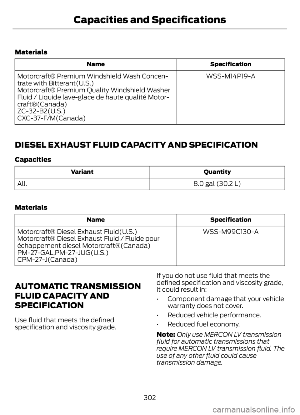 FORD F650/750 2023  Owners Manual Materials
Specification Name
WSS-M14P19-A Motorcraft® Premium Windshield Wash Concen-
trate with Bitterant(U.S.)
Motorcraft® Premium Quality Windshield Washer
Fluid / Liquide lave-glace de haute qua