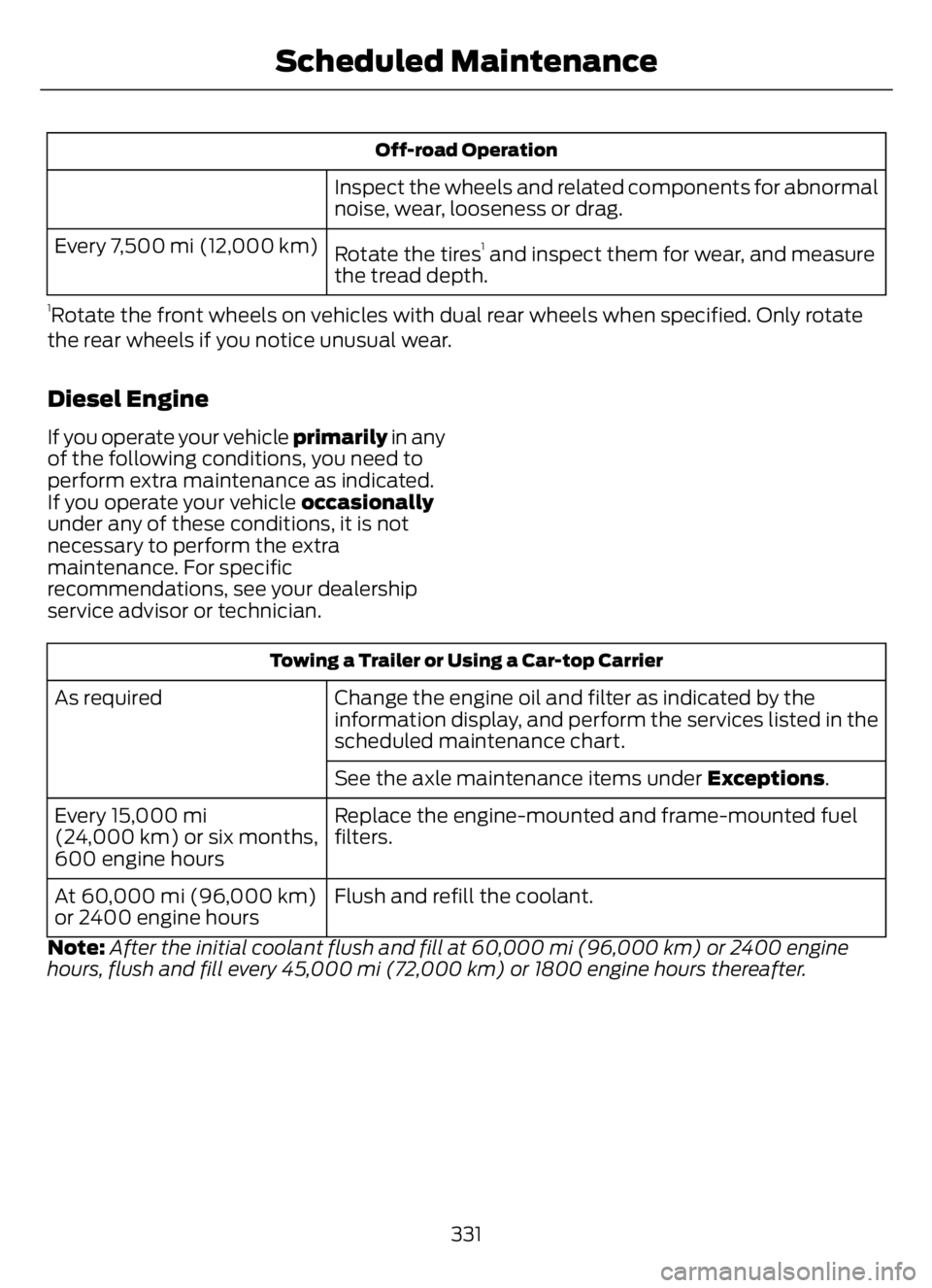 FORD F650/750 2023  Owners Manual Off-road Operation
Inspect the wheels and related components for abnormal
noise, wear, looseness or drag.
Rotate the tires
1 and inspect them for wear, and measure
the tread depth. Every 7,500 mi (12,