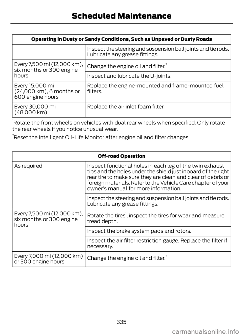 FORD F650/750 2023  Owners Manual Operating in Dusty or Sandy Conditions, Such as Unpaved or Dusty Roads
Inspect the steering and suspension ball joints and tie rods.
Lubricate any grease fittings.
Change the engine oil and filter.
2E