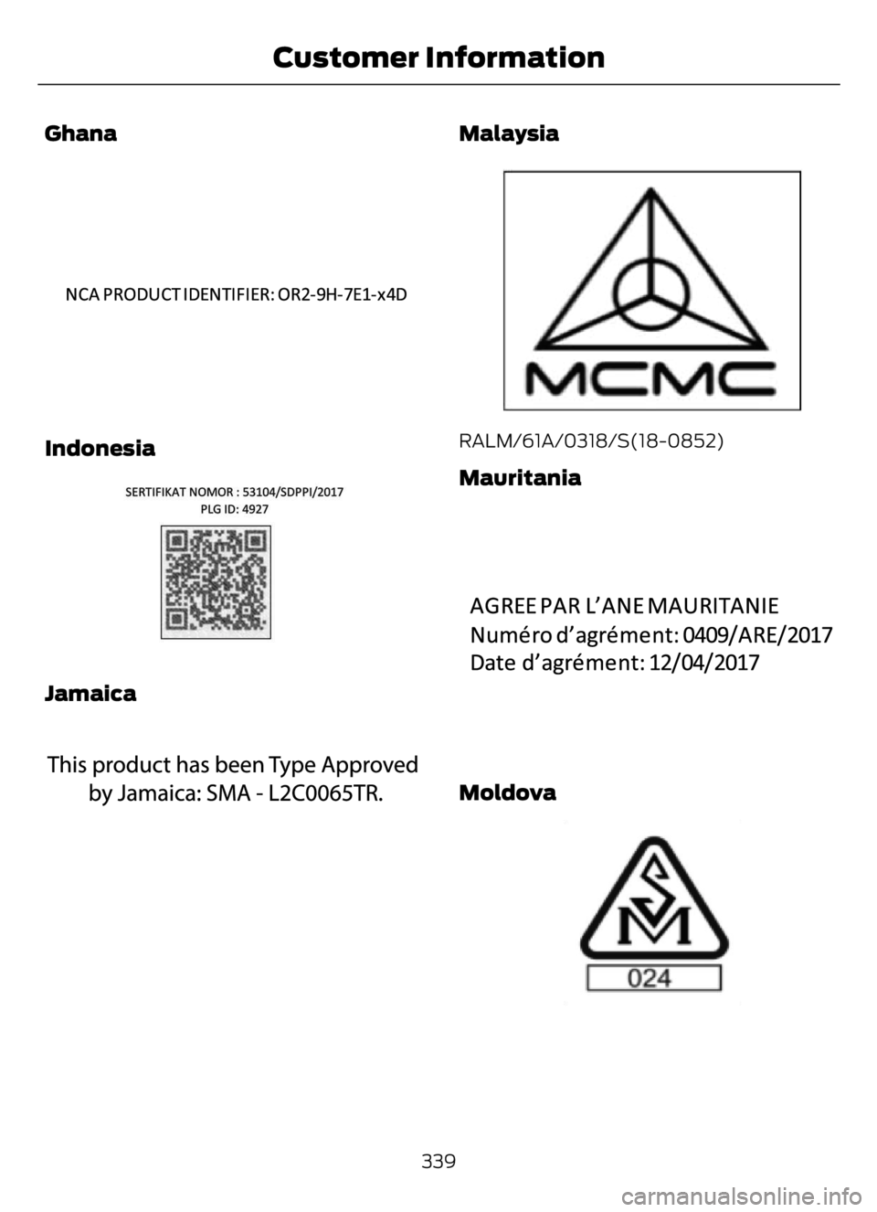 FORD F650/750 2023  Owners Manual Ghana
E340191E340191
Indonesia
E342395E342395
Jamaica
E340518E340518
Malaysia
RALM/61A/0318/S(18-0852)
Mauritania
3090E340190
Moldova
E337971E337971
339
Customer Information 