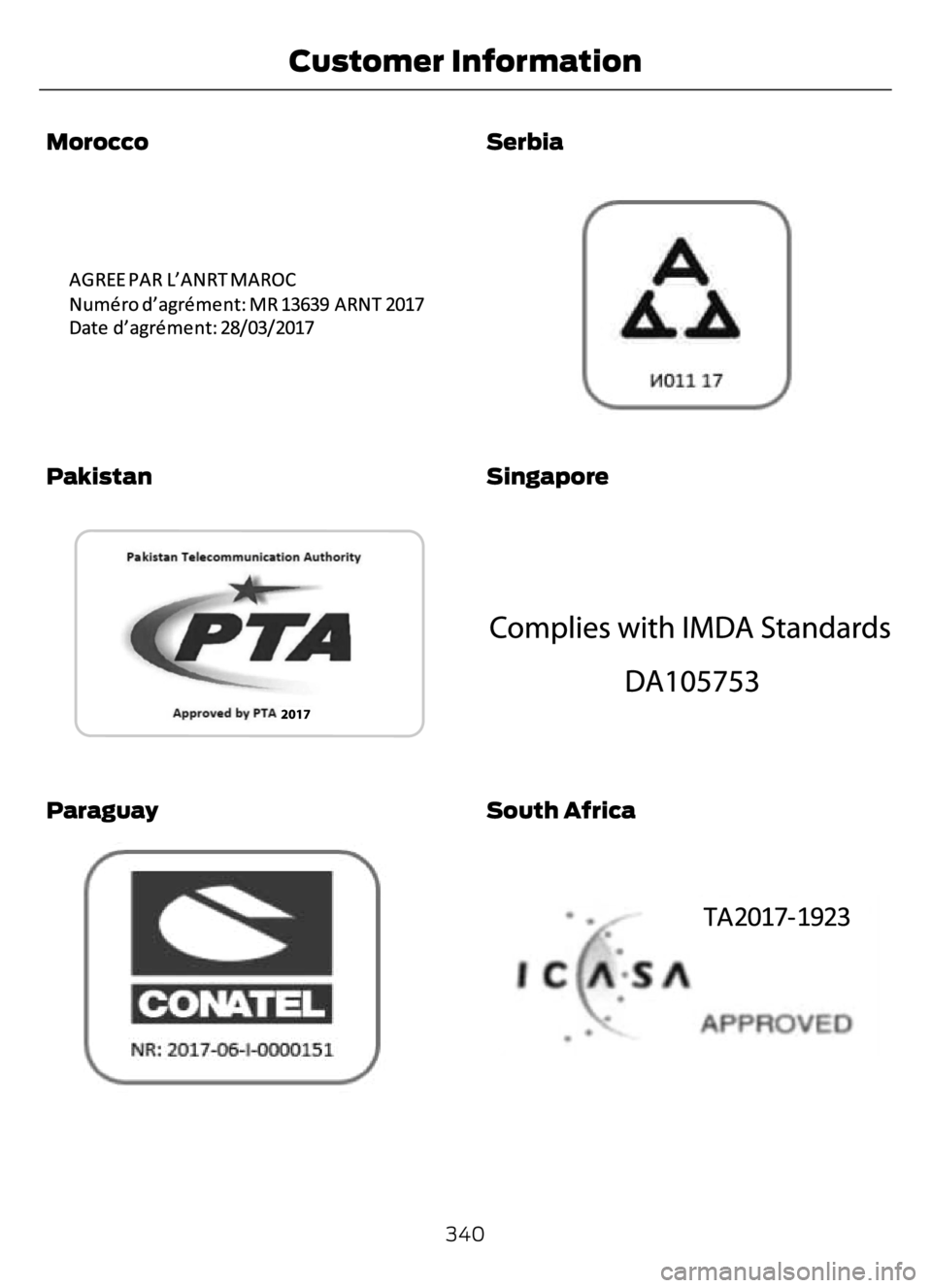 FORD F650/750 2023  Owners Manual Morocco
E340192E340192
Pakistan
E342396E342396
Paraguay
E308039039
Serbia
E308040040
Singapore
3093E340193
South Africa
E340194E340194
340
Customer Information 