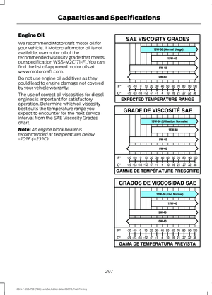 Page 301