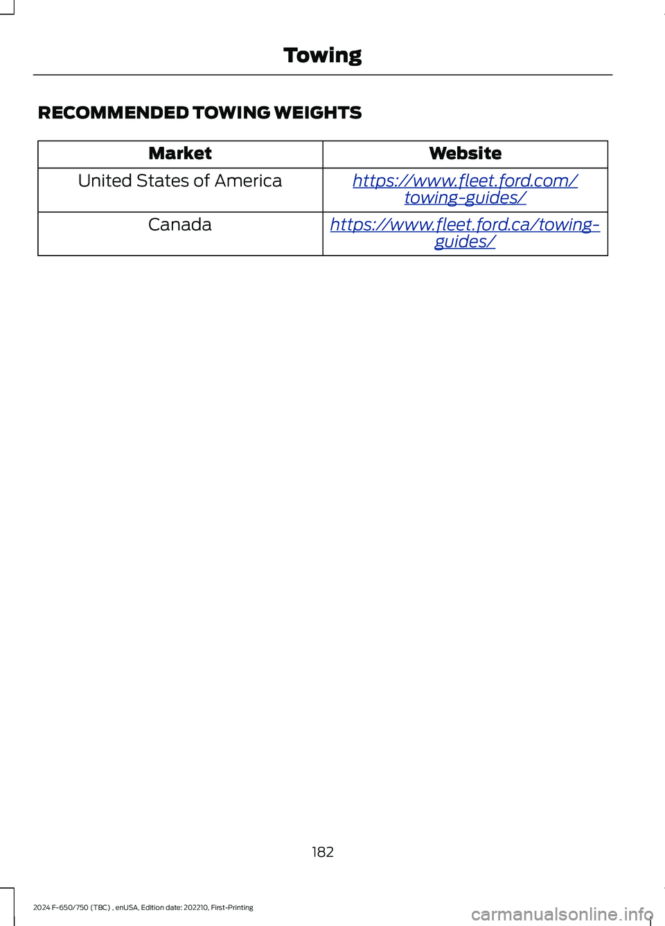 FORD F650/750 2024  Owners Manual RECOMMENDED TOWING WEIGHTS
WebsiteMarket
https://www.fleet.ford.com/towing-guides/United States of America
https://www.fleet.ford.ca/towing-guides/Canada
182
2024 F-650/750 (TBC) , enUSA, Edition date