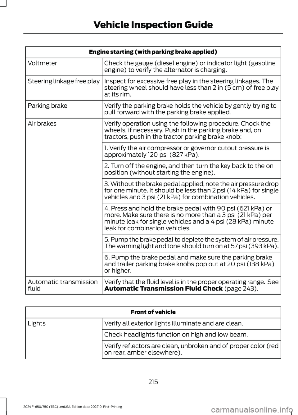 FORD F650/750 2024  Owners Manual Engine starting (with parking brake applied)
Check the gauge (diesel engine) or indicator light (gasolineengine) to verify the alternator is charging.Voltmeter
Inspect for excessive free play in the s
