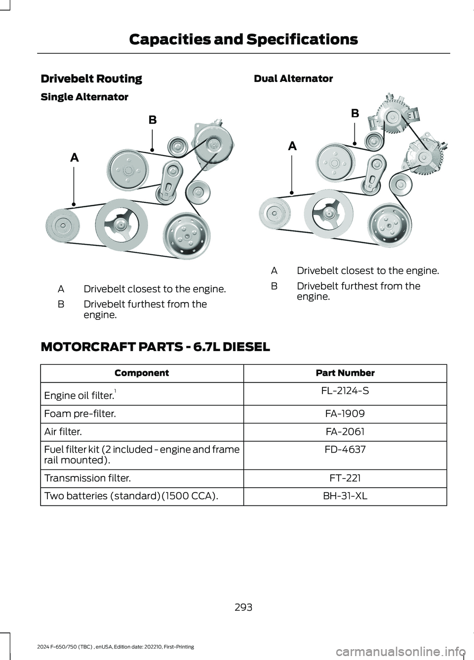 FORD F650/750 2024  Owners Manual Drivebelt Routing
Single Alternator
Drivebelt closest to the engine.A
Drivebelt furthest from theengine.B
Dual Alternator
Drivebelt closest to the engine.A
Drivebelt furthest from theengine.B
MOTORCRA