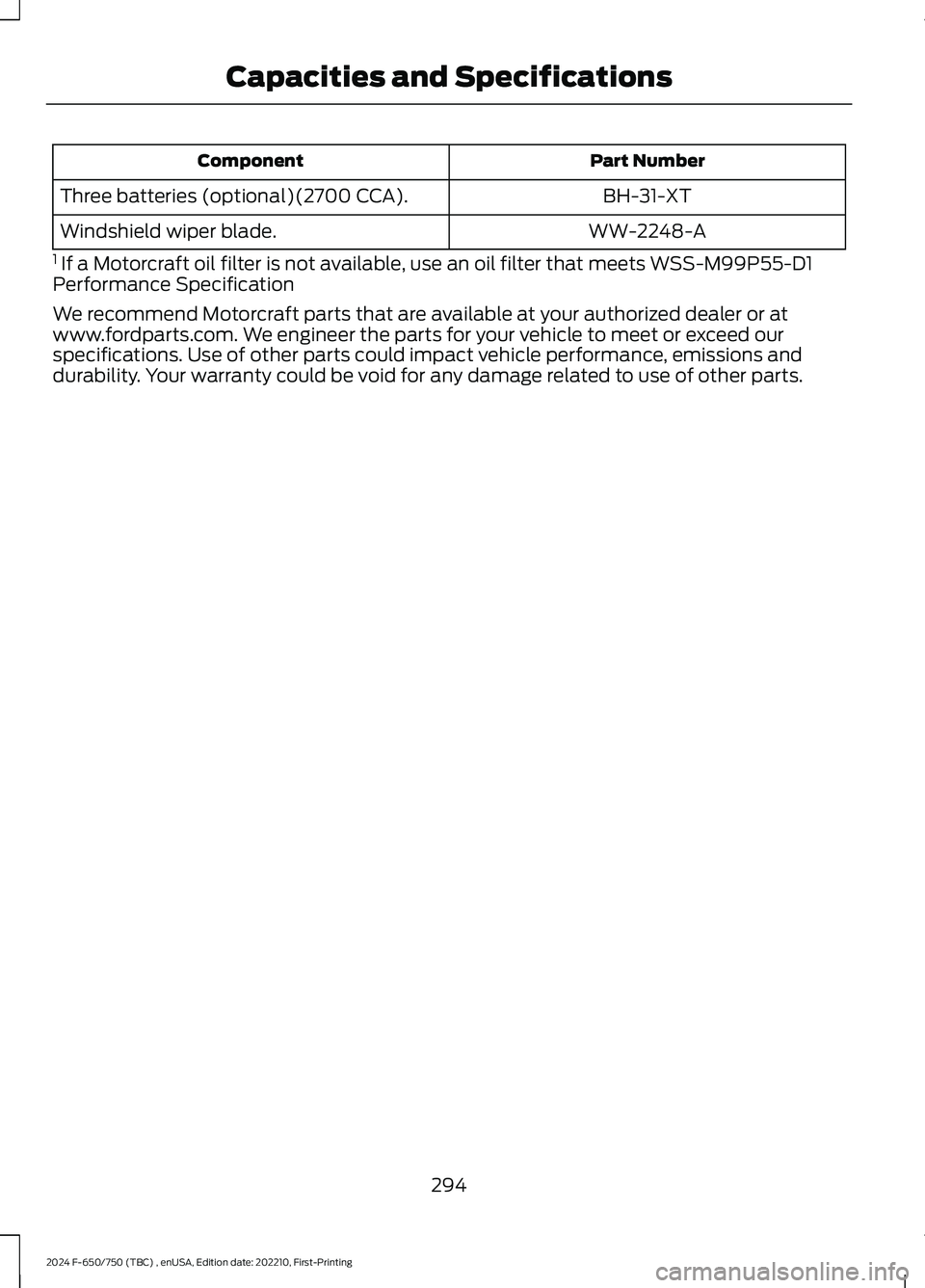 FORD F650/750 2024  Owners Manual Part NumberComponent
BH-31-XTThree batteries (optional)(2700 CCA).
WW-2248-AWindshield wiper blade.
1 If a Motorcraft oil filter is not available, use an oil filter that meets WSS-M99P55-D1Performance