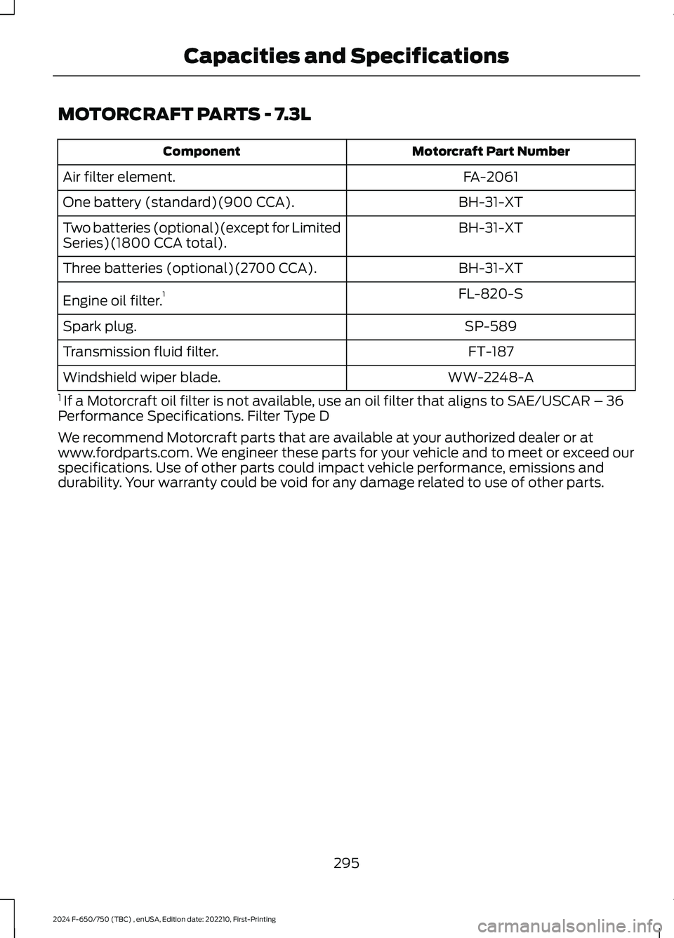 FORD F650/750 2024  Owners Manual MOTORCRAFT PARTS - 7.3L
Motorcraft Part NumberComponent
FA-2061Air filter element.
BH-31-XTOne battery (standard)(900 CCA).
BH-31-XTTwo batteries (optional)(except for LimitedSeries)(1800 CCA total).
