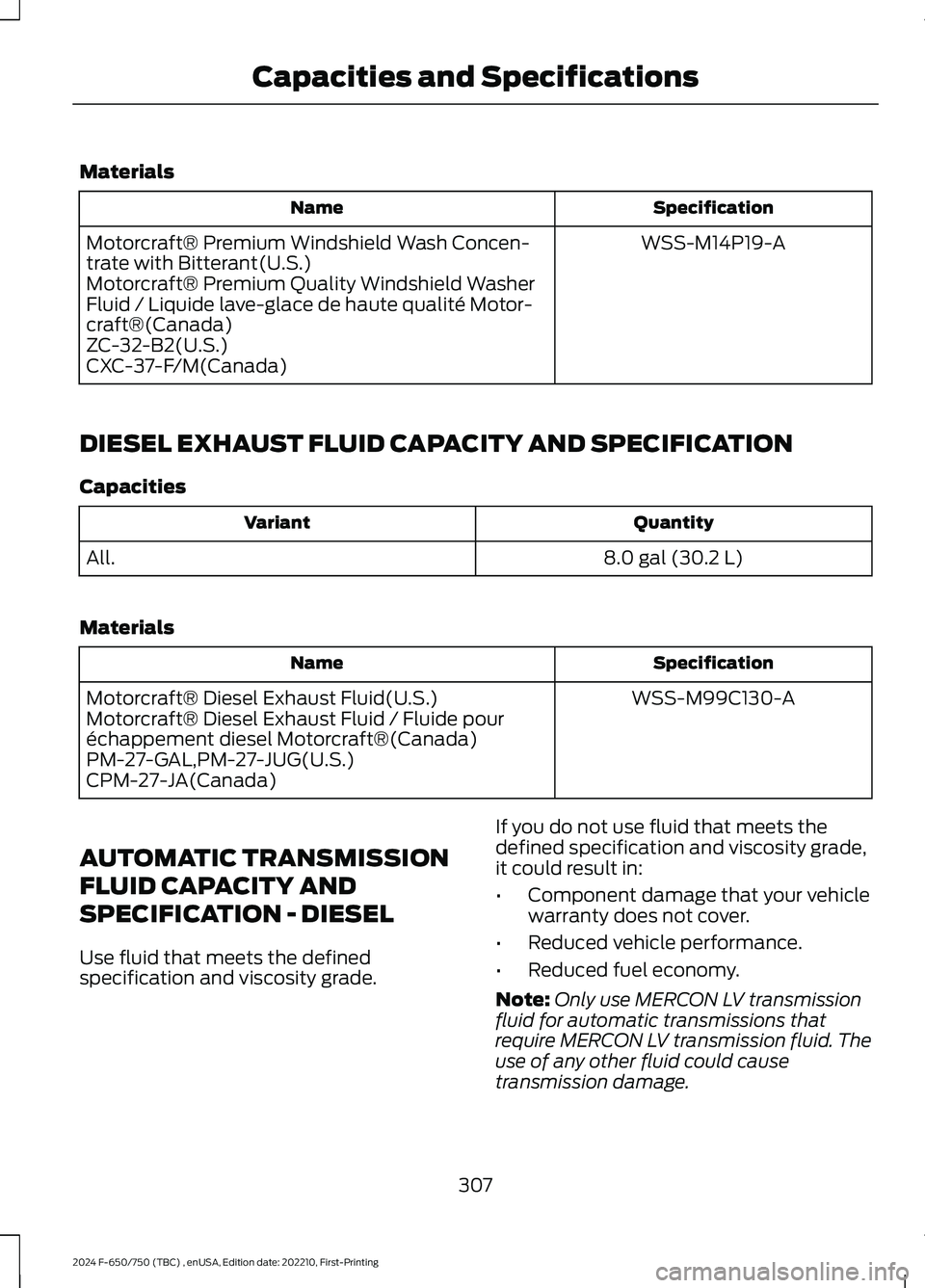 FORD F650/750 2024  Owners Manual Materials
SpecificationName
WSS-M14P19-AMotorcraft® Premium Windshield Wash Concen-trate with Bitterant(U.S.)Motorcraft® Premium Quality Windshield WasherFluid / Liquide lave-glace de haute qualité