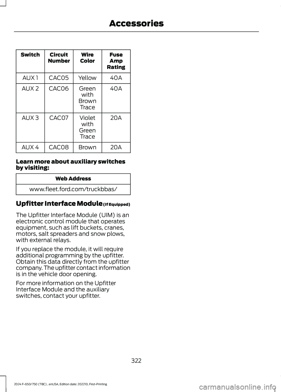 FORD F650/750 2024  Owners Manual FuseAmpRating
WireColorCircuitNumberSwitch
40AYellowCAC05AUX 1
40AGreenwithBrownTrace
CAC06AUX 2
20AVioletwithGreenTrace
CAC07AUX 3
20ABrownCAC08AUX 4
Learn more about auxiliary switchesby visiting:
W