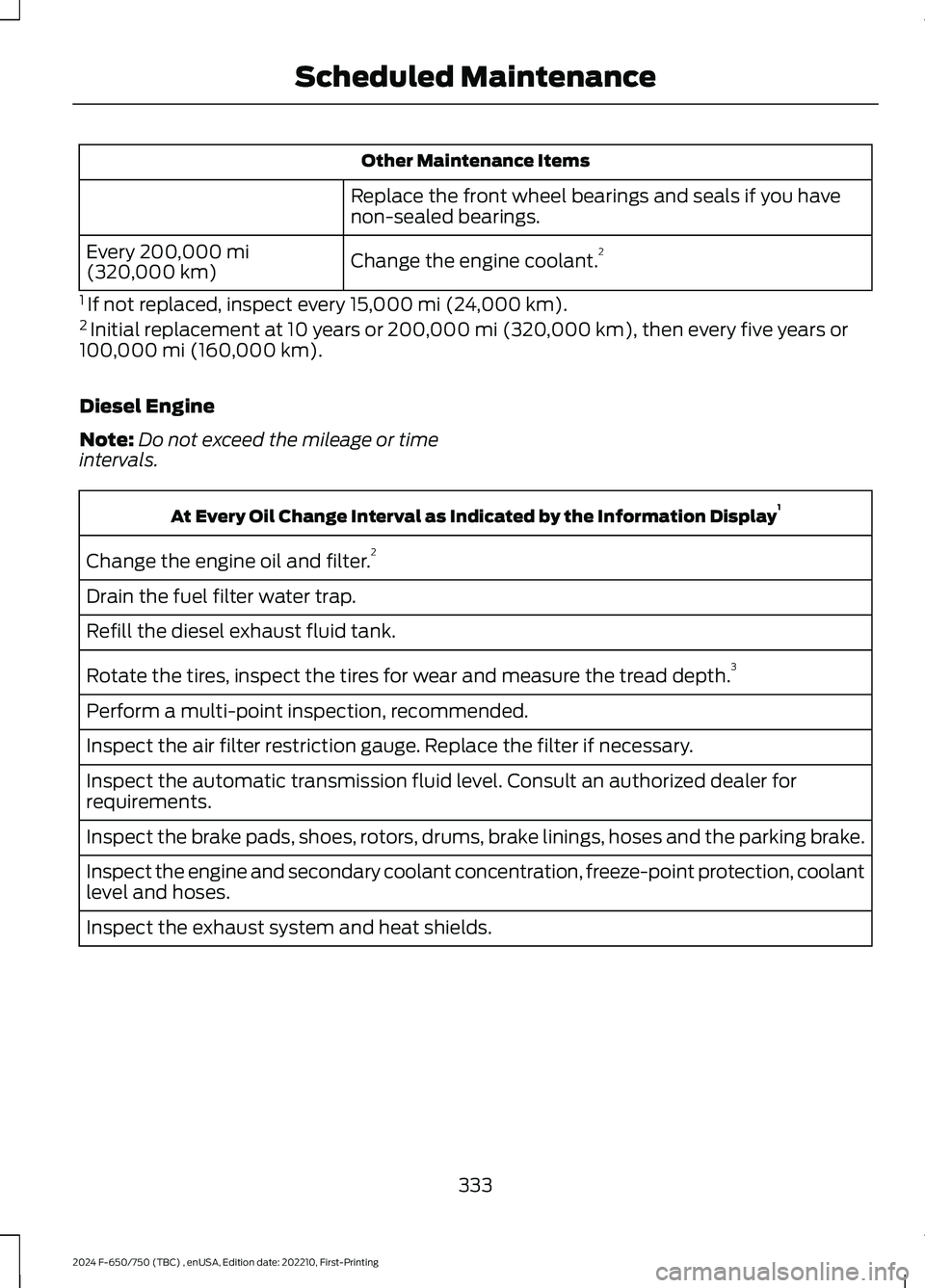 FORD F650/750 2024  Owners Manual Other Maintenance Items
Replace the front wheel bearings and seals if you havenon-sealed bearings.
Change the engine coolant.2Every 200,000 mi(320,000 km)
1 If not replaced, inspect every 15,000 mi (2
