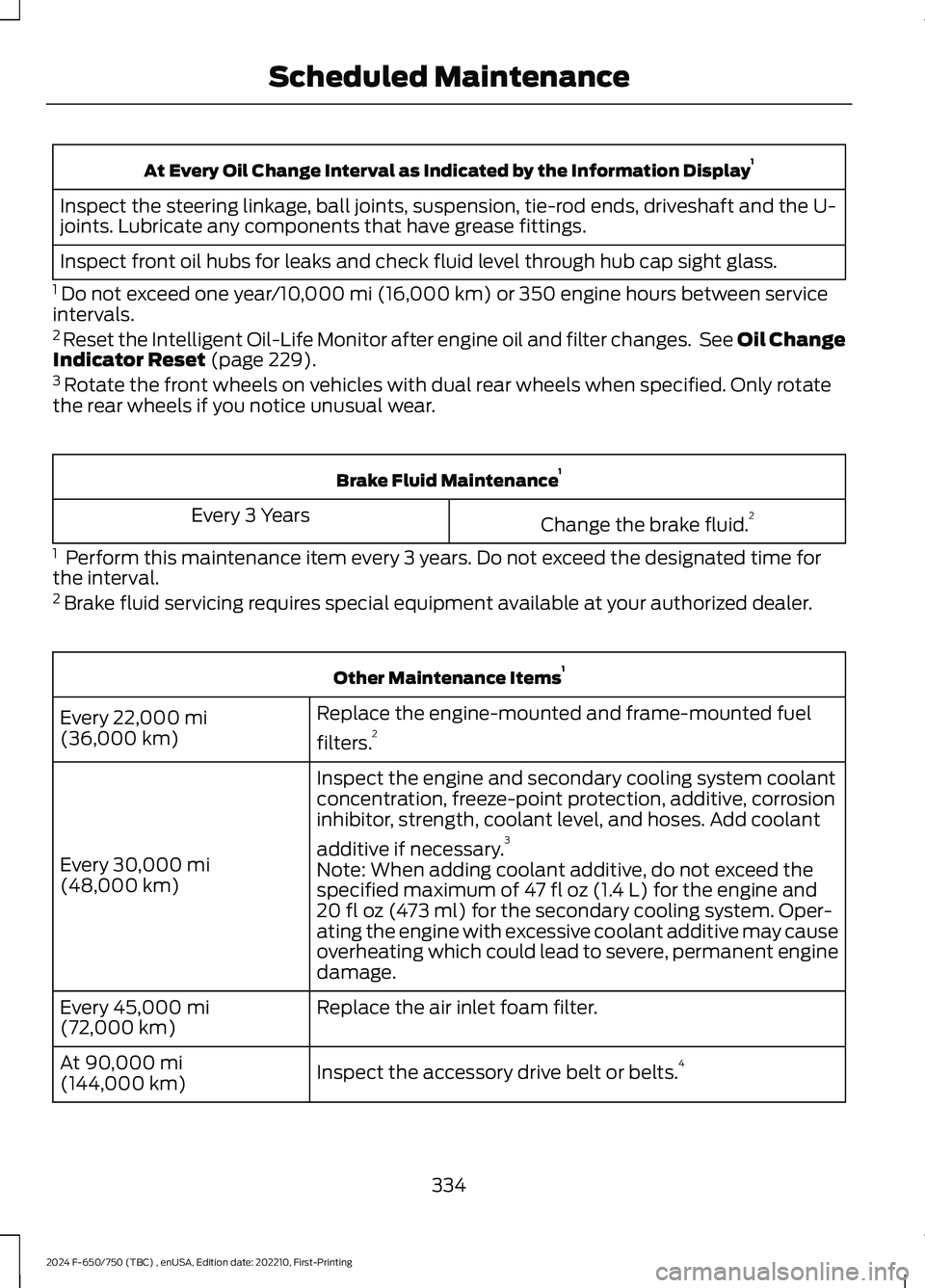 FORD F650/750 2024  Owners Manual At Every Oil Change Interval as Indicated by the Information Display1
Inspect the steering linkage, ball joints, suspension, tie-rod ends, driveshaft and the U-joints. Lubricate any components that ha