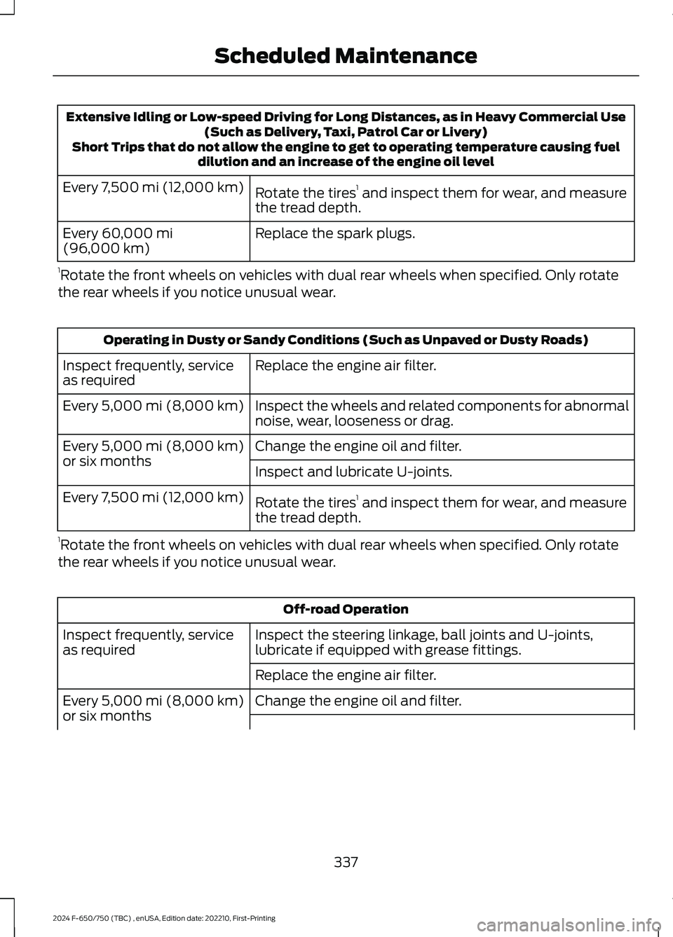 FORD F650/750 2024  Owners Manual Extensive Idling or Low-speed Driving for Long Distances, as in Heavy Commercial Use(Such as Delivery, Taxi, Patrol Car or Livery)Short Trips that do not allow the engine to get to operating temperatu