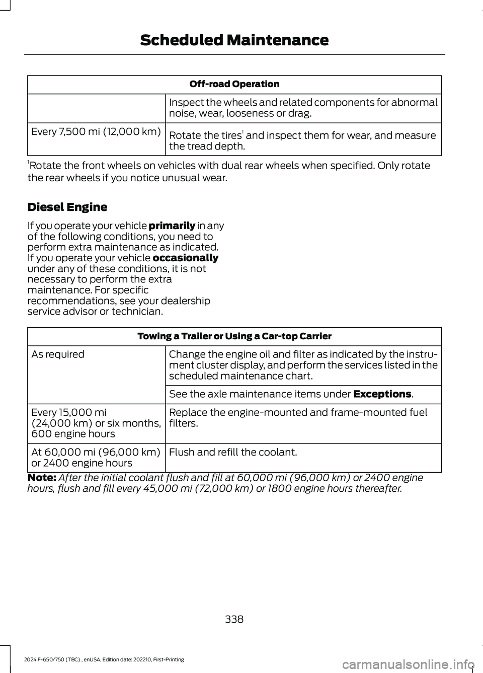 FORD F650/750 2024  Owners Manual Off-road Operation
Inspect the wheels and related components for abnormalnoise, wear, looseness or drag.
Rotate the tires1 and inspect them for wear, and measurethe tread depth.
Every 7,500 mi (12,000