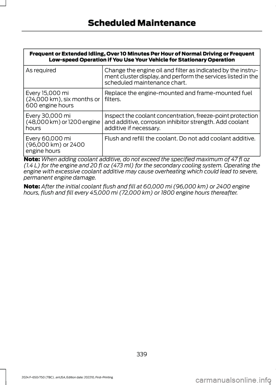 FORD F650/750 2024  Owners Manual Frequent or Extended Idling, Over 10 Minutes Per Hour of Normal Driving or FrequentLow-speed Operation if You Use Your Vehicle for Stationary Operation
Change the engine oil and filter as indicated by