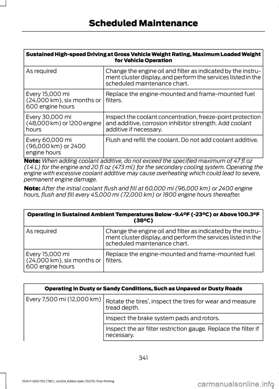 FORD F650/750 2024  Owners Manual Sustained High-speed Driving at Gross Vehicle Weight Rating, Maximum Loaded Weightfor Vehicle Operation
Change the engine oil and filter as indicated by the instru-ment cluster display, and perform th
