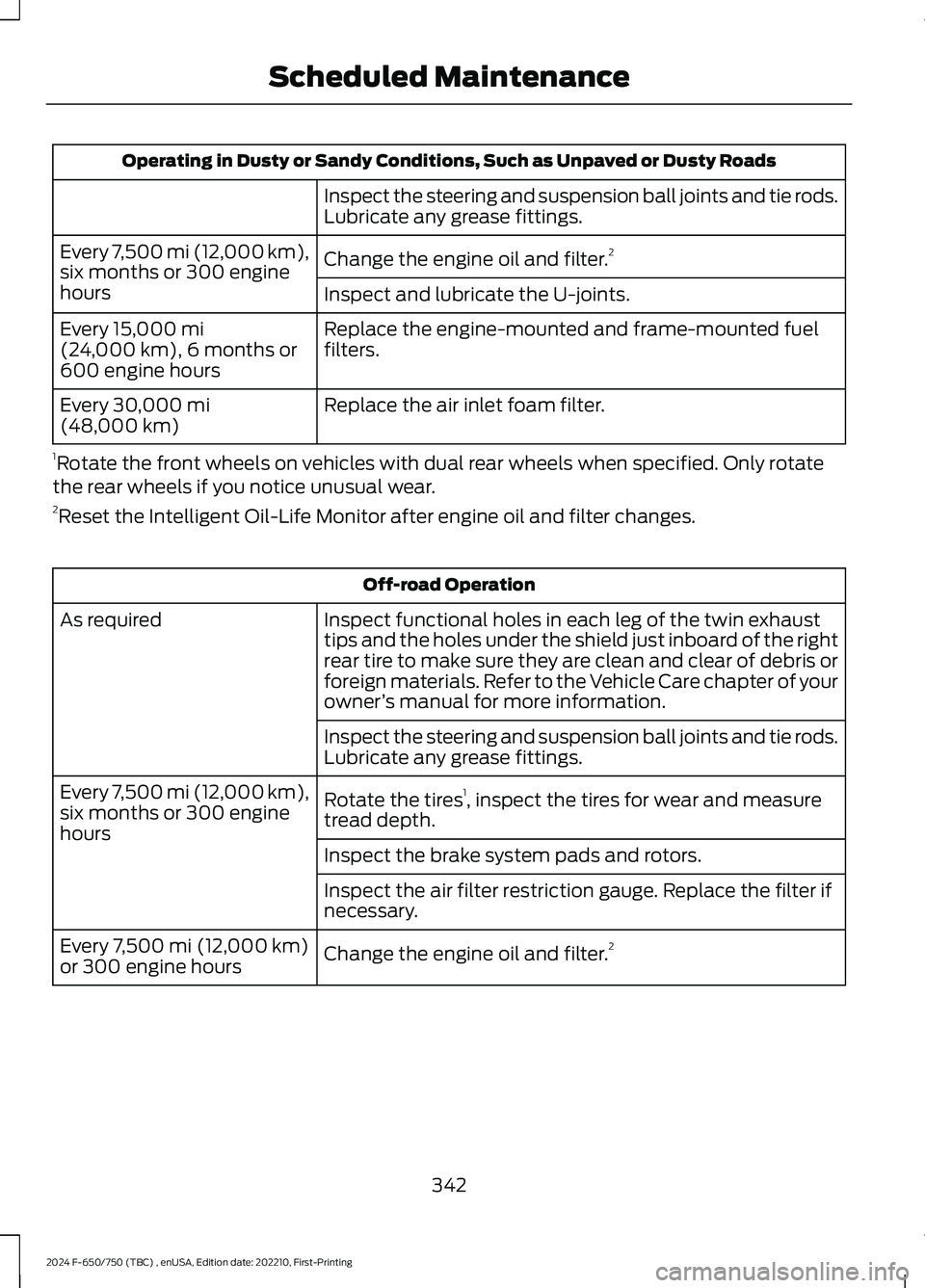 FORD F650/750 2024  Owners Manual Operating in Dusty or Sandy Conditions, Such as Unpaved or Dusty Roads
Inspect the steering and suspension ball joints and tie rods.Lubricate any grease fittings.
Change the engine oil and filter.2Eve