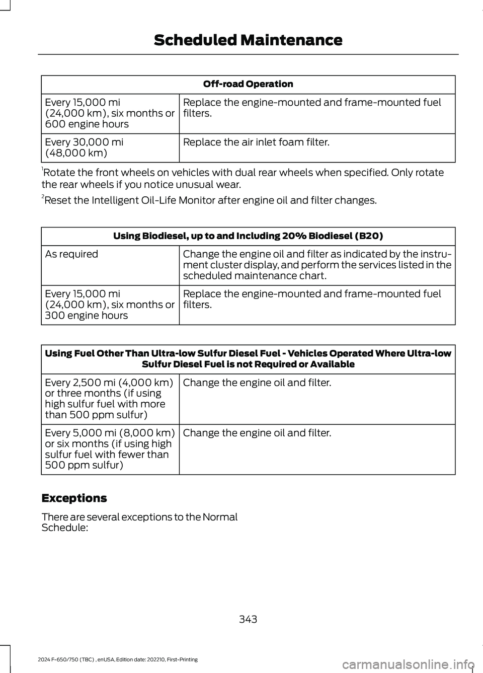 FORD F650/750 2024  Owners Manual Off-road Operation
Replace the engine-mounted and frame-mounted fuelfilters.Every 15,000 mi(24,000 km), six months or600 engine hours
Replace the air inlet foam filter.Every 30,000 mi(48,000 km)
1Rota