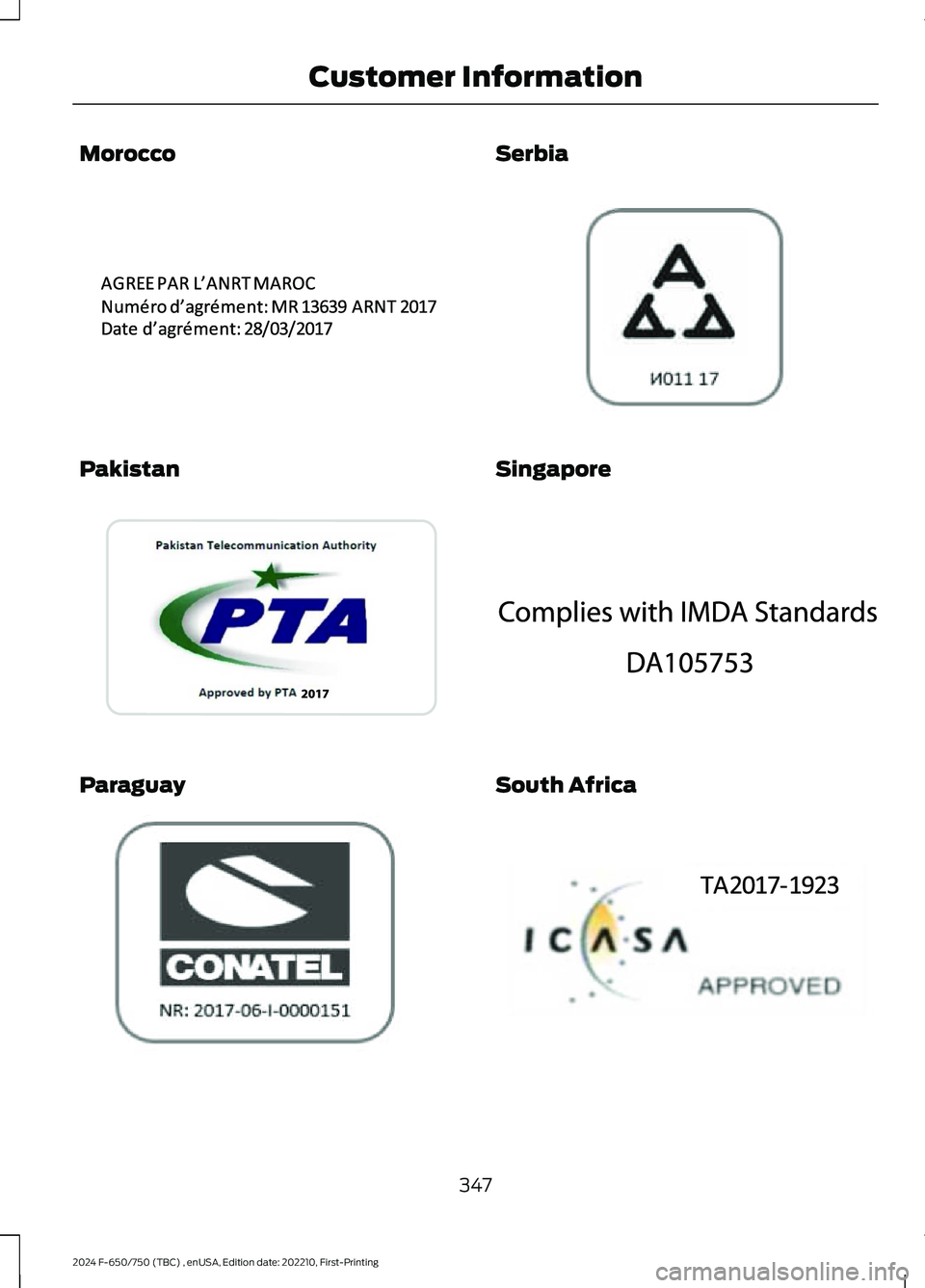 FORD F650/750 2024  Owners Manual Morocco
Pakistan
Paraguay
Serbia
Singapore
South Africa
347
2024 F-650/750 (TBC) , enUSA, Edition date: 202210, First-PrintingCustomer InformationE340192  E342396  E308039  E308040  E340193  E340194  