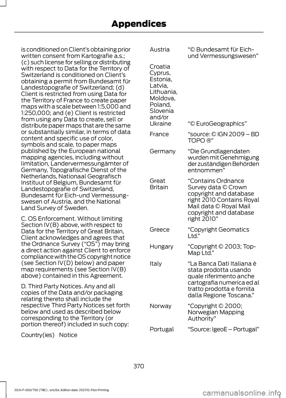 FORD F650/750 2024  Owners Manual is conditioned on Client’s obtaining priorwritten consent from Kartografie a.s.;(c) such license for selling or distributingwith respect to Data for the Territory ofSwitzerland is conditioned on Cli