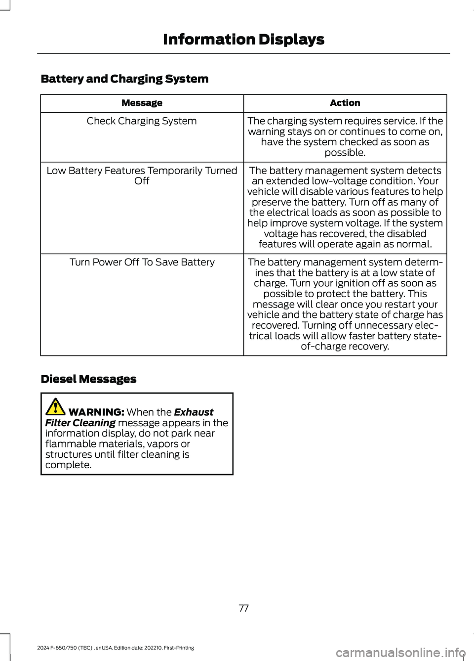 FORD F650/750 2024  Owners Manual Battery and Charging System
ActionMessage
The charging system requires service. If thewarning stays on or continues to come on,have the system checked as soon aspossible.
Check Charging System
The bat