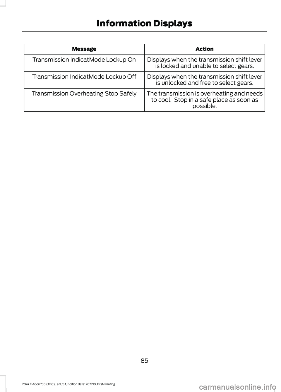 FORD F650/750 2024  Owners Manual ActionMessage
Displays when the transmission shift leveris locked and unable to select gears.Transmission IndicatMode Lockup On
Displays when the transmission shift leveris unlocked and free to select