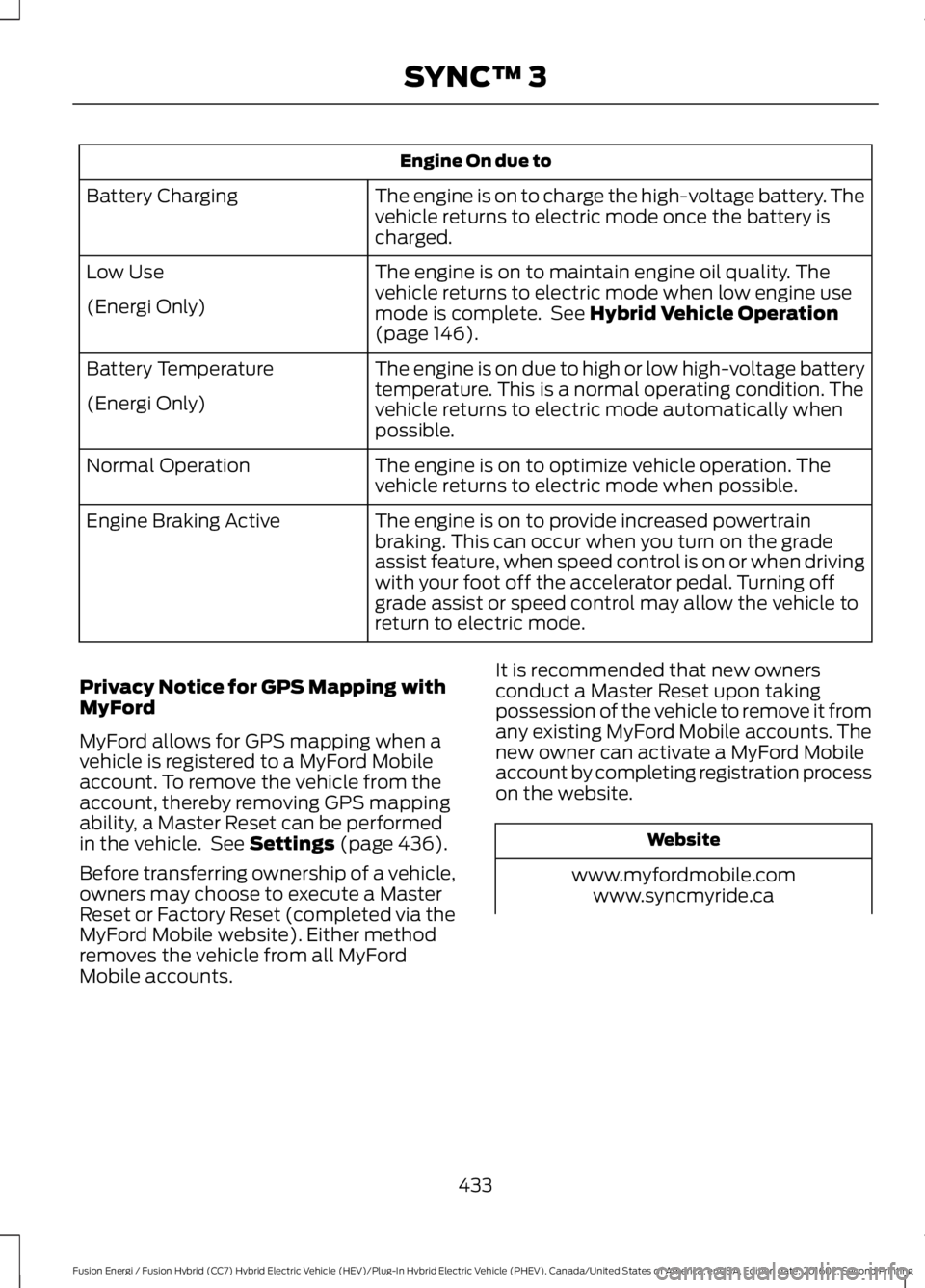 FORD FUSION ENERGI 2017  Owners Manual Engine On due to
The engine is on to charge the high-voltage battery. Thevehicle returns to electric mode once the battery ischarged.
Battery Charging
The engine is on to maintain engine oil quality. 