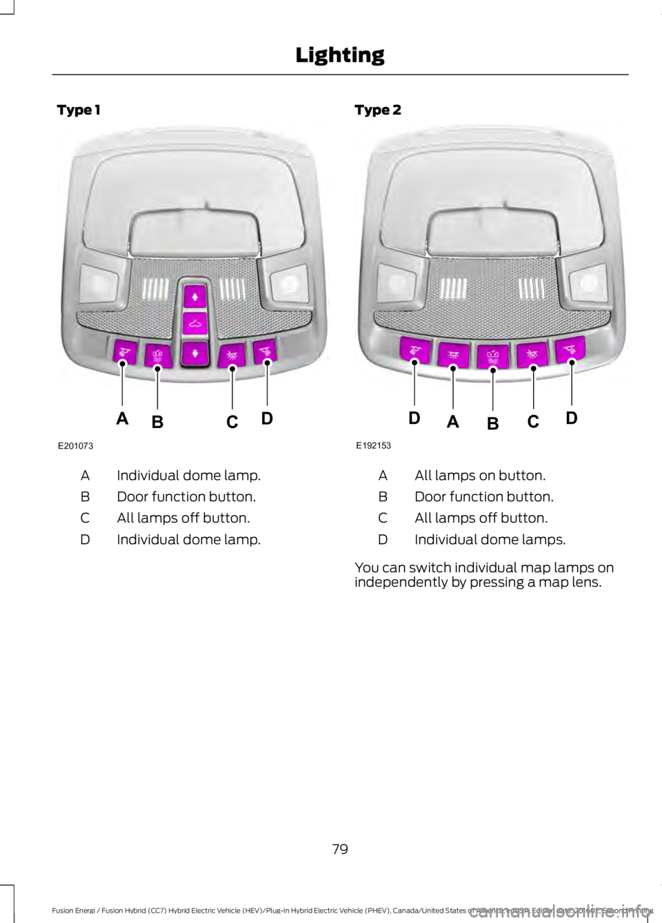 FORD FUSION ENERGI 2017  Owners Manual Type 1
Individual dome lamp.A
Door function button.B
All lamps off button.C
Individual dome lamp.D
Type 2
All lamps on button.A
Door function button.B
All lamps off button.C
Individual dome lamps.D
Yo