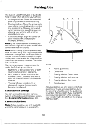 Page 201