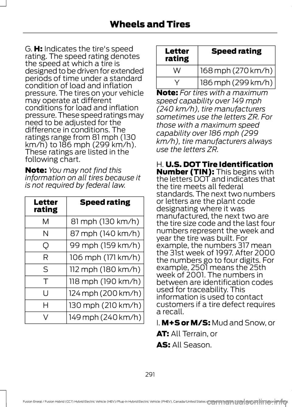 FORD FUSION ENERGI 2018  Owners Manual G.H: Indicates the tire's speedrating. The speed rating denotesthe speed at which a tire isdesigned to be driven for extendedperiods of time under a standardcondition of load and inflationpressure