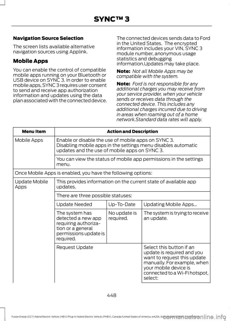 FORD FUSION ENERGI 2019  Owners Manual Navigation Source Selection
The screen lists available alternative
navigation sources using Applink.
Mobile Apps
You can enable the control of compatible
mobile apps running on your Bluetooth or
USB d