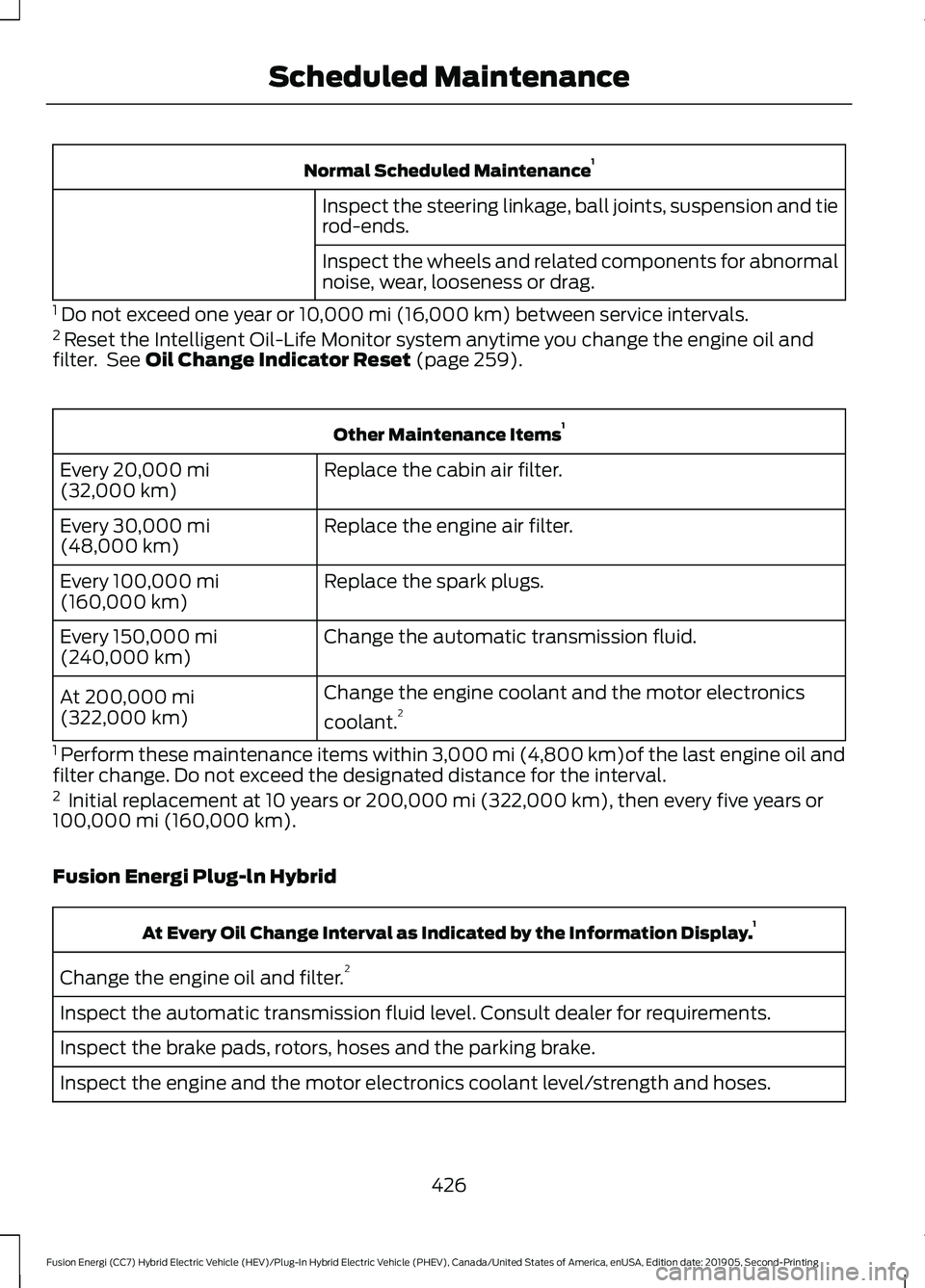FORD FUSION ENERGI 2020  Owners Manual Normal Scheduled Maintenance
1
Inspect the steering linkage, ball joints, suspension and tie
rod-ends.
Inspect the wheels and related components for abnormal
noise, wear, looseness or drag.
1  Do not 