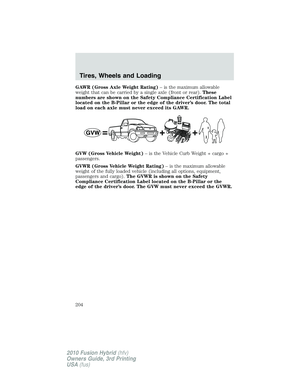 Page 204
