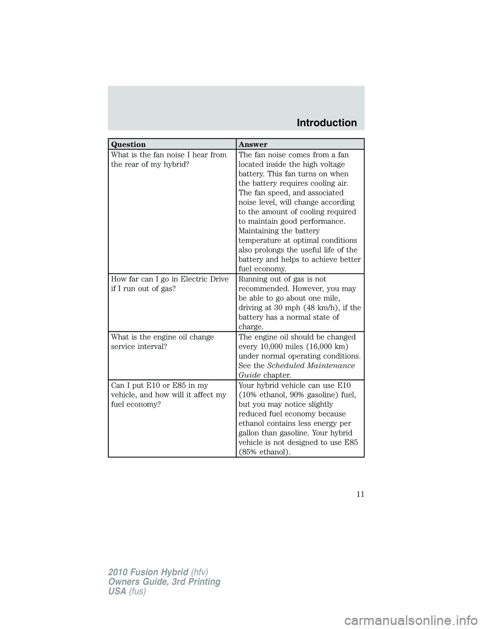FORD FUSION HYBRID 2010  Owners Manual Question Answer
What is the fan noise I hear from
the rear of my hybrid?The fan noise comes from a fan
located inside the high voltage
battery. This fan turns on when
the battery requires cooling air.