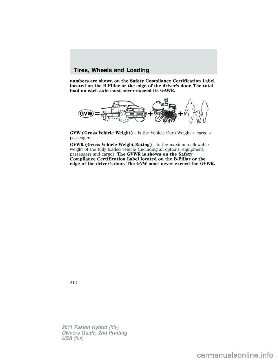 FORD FUSION HYBRID 2011  Owners Manual numbers are shown on the Safety Compliance Certification Label
located on the B-Pillar or the edge of the driver’s door. The total
load on each axle must never exceed its GAWR.
GVW (Gross Vehicle We
