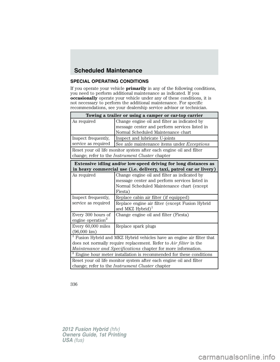 FORD FUSION HYBRID 2012  Owners Manual SPECIAL OPERATING CONDITIONS
If you operate your vehicleprimarilyin any of the following conditions,
you need to perform additional maintenance as indicated. If you
occasionallyoperate your vehicle un