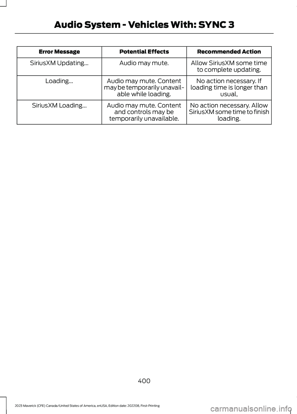 FORD MAVERICK 2023  Owners Manual Recommended ActionPotential EffectsError Message
Allow SiriusXM some timeto complete updating.Audio may mute.SiriusXM Updating...
No action necessary. Ifloading time is longer thanusual,
Audio may mut