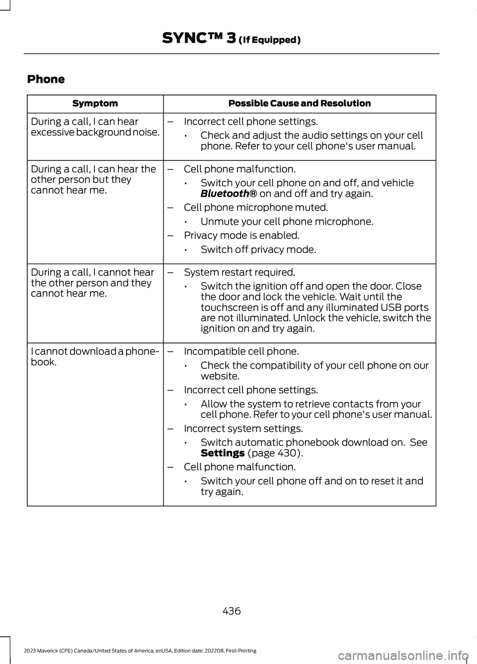 FORD MAVERICK 2023  Owners Manual Phone
Possible Cause and ResolutionSymptom
During a call, I can hearexcessive background noise.–Incorrect cell phone settings.
•Check and adjust the audio settings on your cellphone. Refer to your