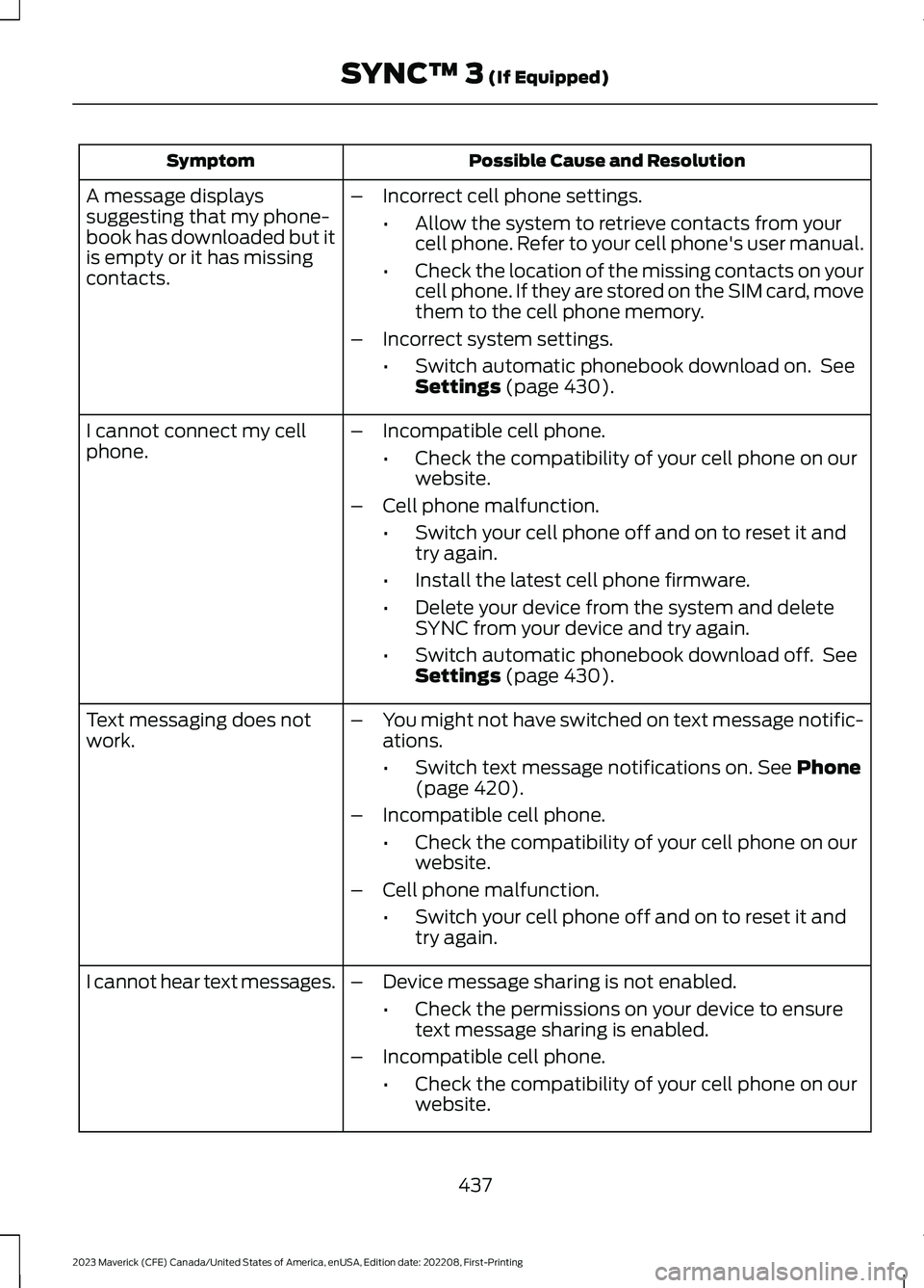 FORD MAVERICK 2023  Owners Manual Possible Cause and ResolutionSymptom
–Incorrect cell phone settings.
•Allow the system to retrieve contacts from yourcell phone. Refer to your cell phone's user manual.
•Check the location o