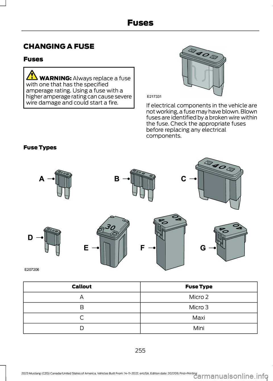 FORD MUSTANG 2023  Owners Manual CHANGING A FUSE
Fuses
WARNING: Always replace a fusewith one that has the specifiedamperage rating. Using a fuse with ahigher amperage rating can cause severewire damage and could start a fire.If elec