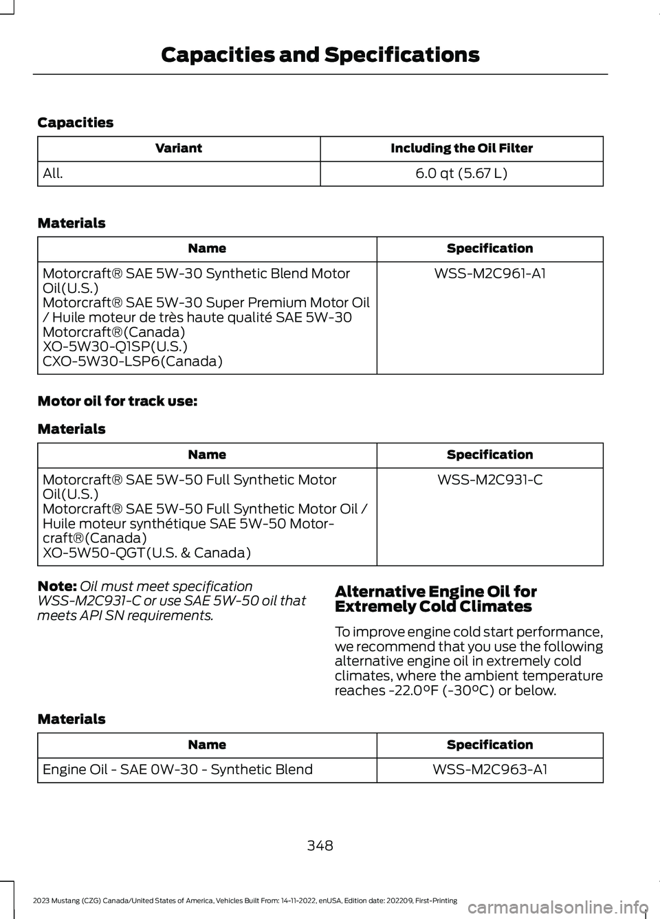 FORD MUSTANG 2023  Owners Manual Capacities
Including the Oil FilterVariant
6.0 qt (5.67 L)All.
Materials
SpecificationName
WSS-M2C961-A1Motorcraft® SAE 5W-30 Synthetic Blend MotorOil(U.S.)Motorcraft® SAE 5W-30 Super Premium Motor 