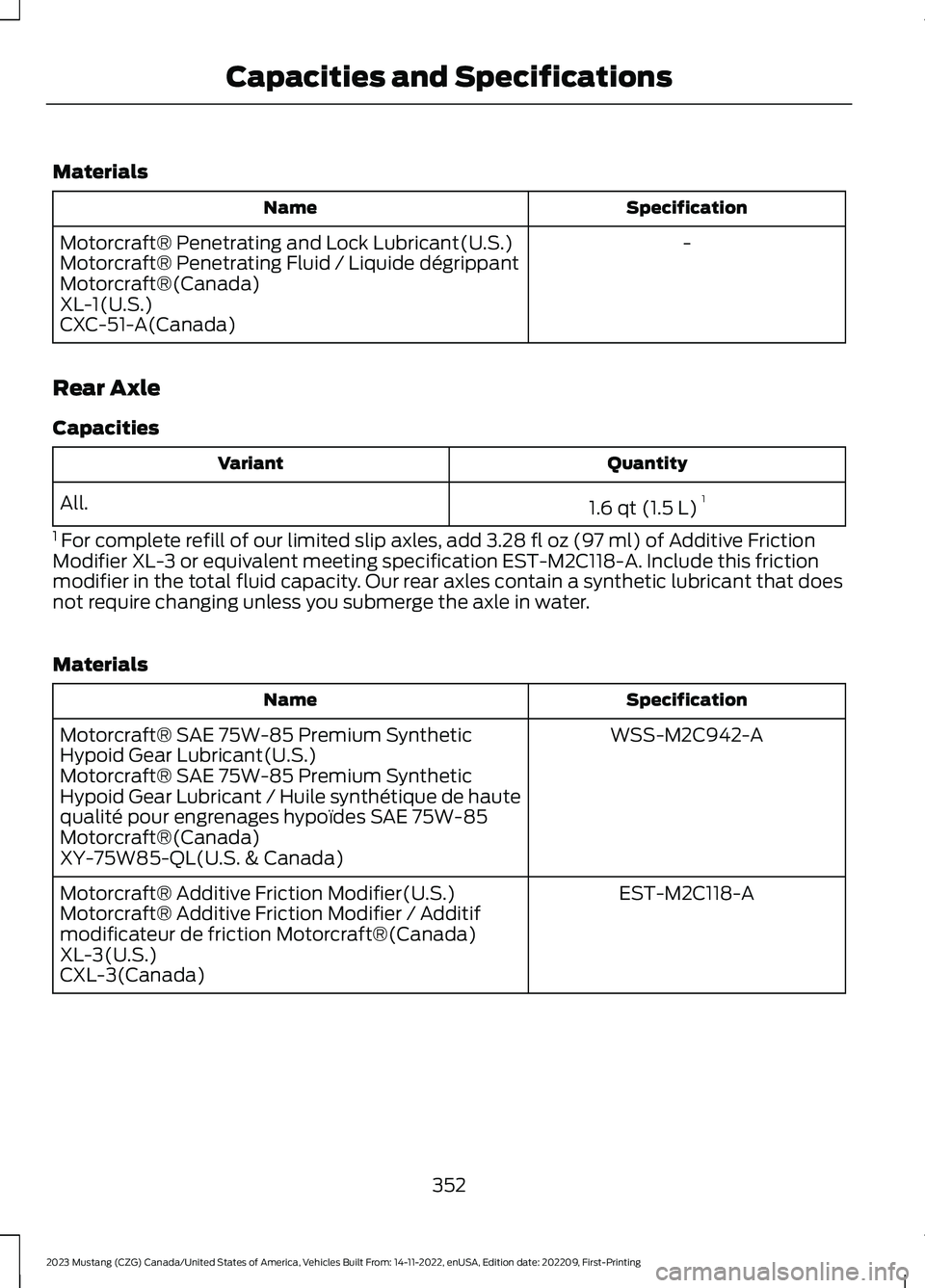 FORD MUSTANG 2023  Owners Manual Materials
SpecificationName
-Motorcraft® Penetrating and Lock Lubricant(U.S.)Motorcraft® Penetrating Fluid / Liquide dégrippantMotorcraft®(Canada)XL-1(U.S.)CXC-51-A(Canada)
Rear Axle
Capacities
Qu