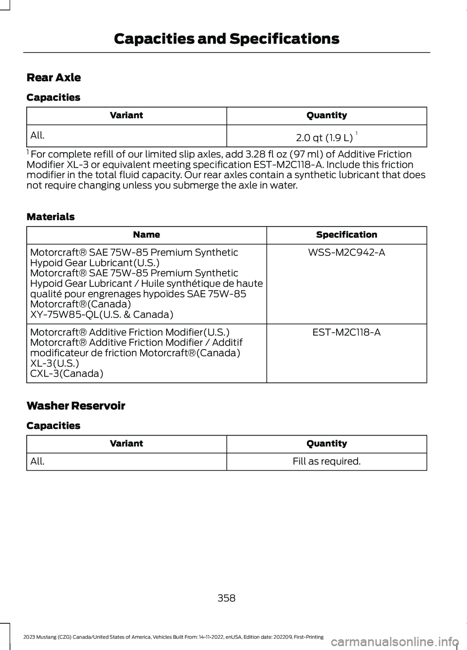 FORD MUSTANG 2023  Owners Manual Rear Axle
Capacities
QuantityVariant
2.0 qt (1.9 L)1All.
1 For complete refill of our limited slip axles, add 3.28 fl oz (97 ml) of Additive FrictionModifier XL-3 or equivalent meeting specification E