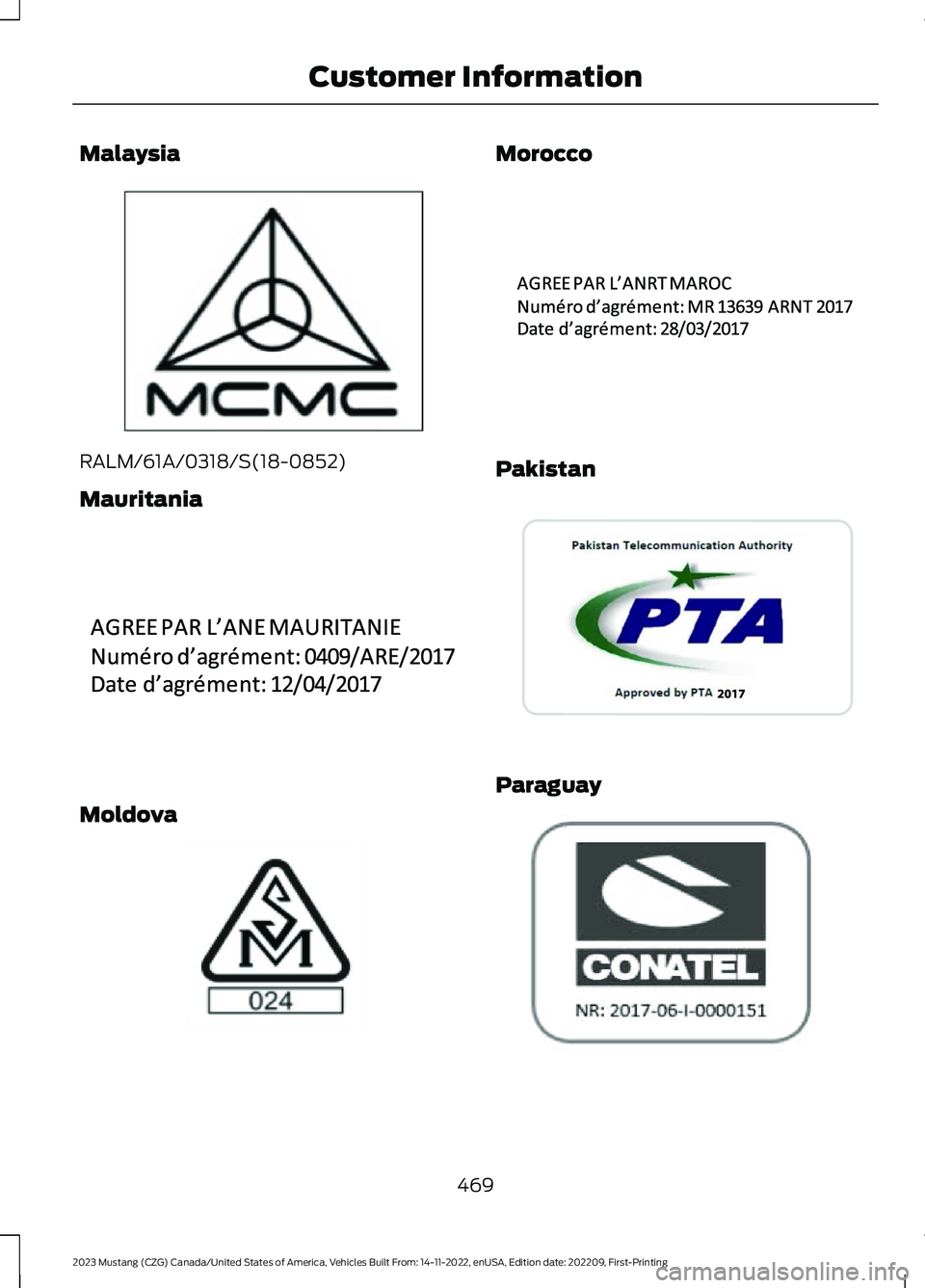 FORD MUSTANG 2023  Owners Manual Malaysia
RALM/61A/0318/S(18-0852)
Mauritania
Moldova
Morocco
Pakistan
Paraguay
469
2023 Mustang (CZG) Canada/United States of America, Vehicles Built From: 14-11-2022, enUSA, Edition date: 202209, Fir