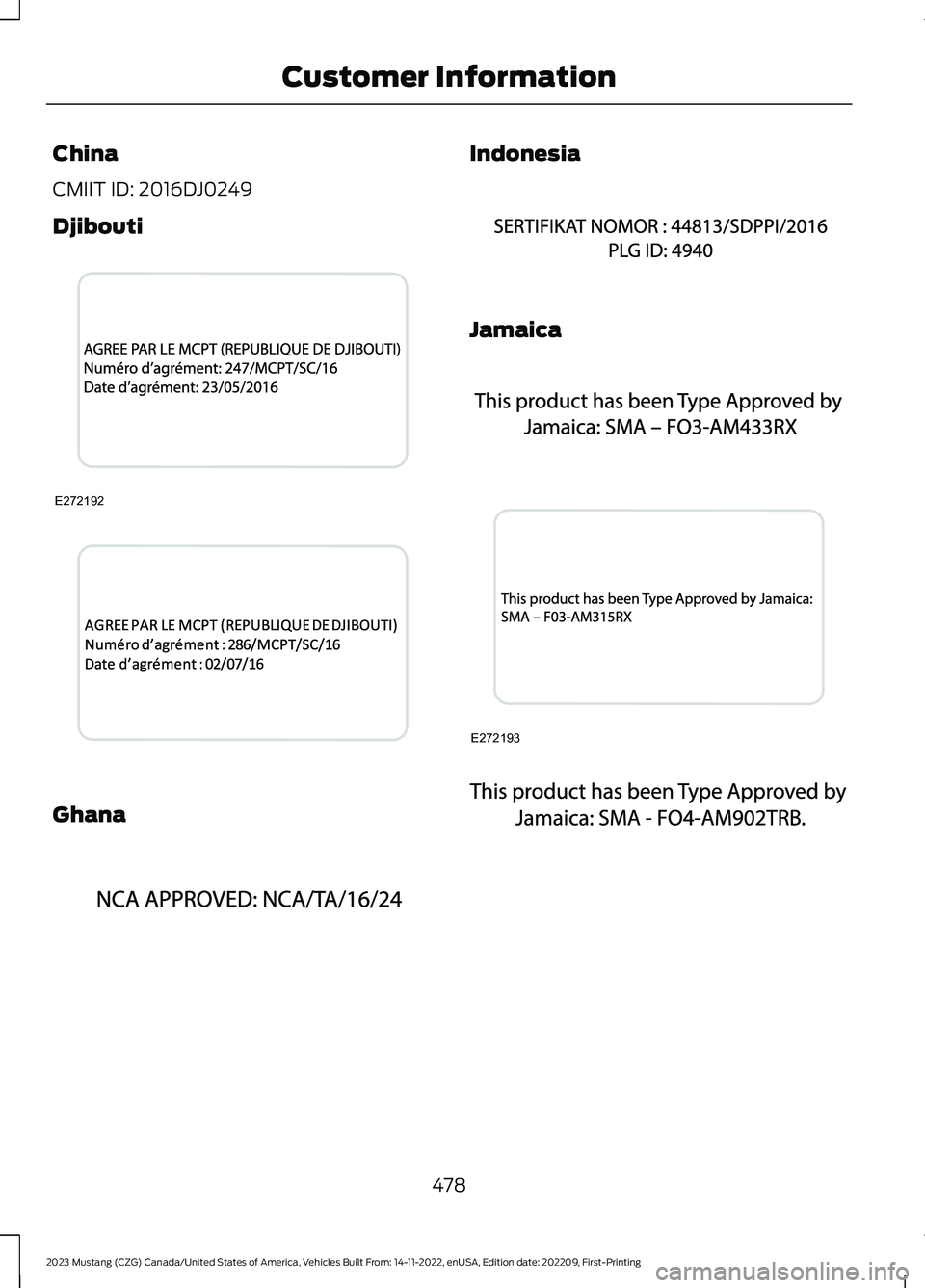FORD MUSTANG 2023  Owners Manual China
CMIIT ID: 2016DJ0249
Djibouti
Ghana
Indonesia
Jamaica
478
2023 Mustang (CZG) Canada/United States of America, Vehicles Built From: 14-11-2022, enUSA, Edition date: 202209, First-PrintingCustomer