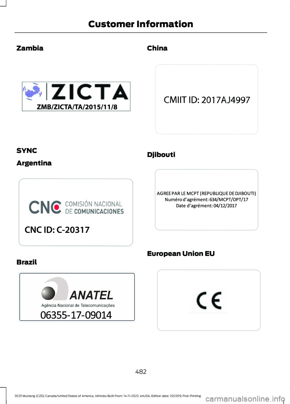 FORD MUSTANG 2023  Owners Manual Zambia
SYNC
Argentina
Brazil
China
Djibouti
European Union EU
482
2023 Mustang (CZG) Canada/United States of America, Vehicles Built From: 14-11-2022, enUSA, Edition date: 202209, First-PrintingCustom