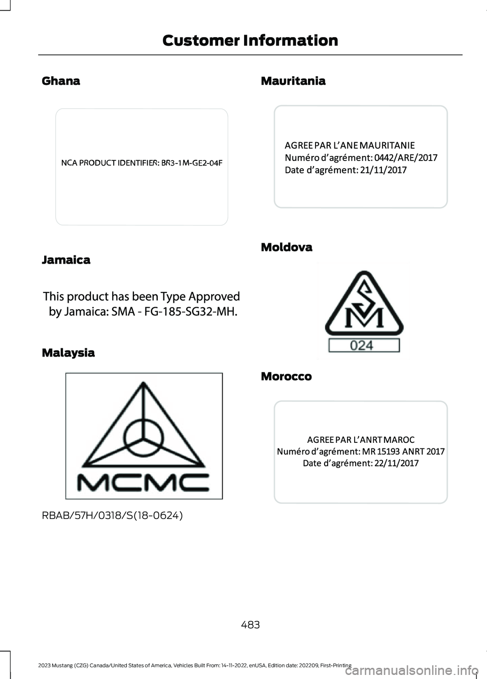 FORD MUSTANG 2023  Owners Manual Ghana
Jamaica
Malaysia
RBAB/57H/0318/S(18-0624)
Mauritania
Moldova
Morocco
483
2023 Mustang (CZG) Canada/United States of America, Vehicles Built From: 14-11-2022, enUSA, Edition date: 202209, First-P
