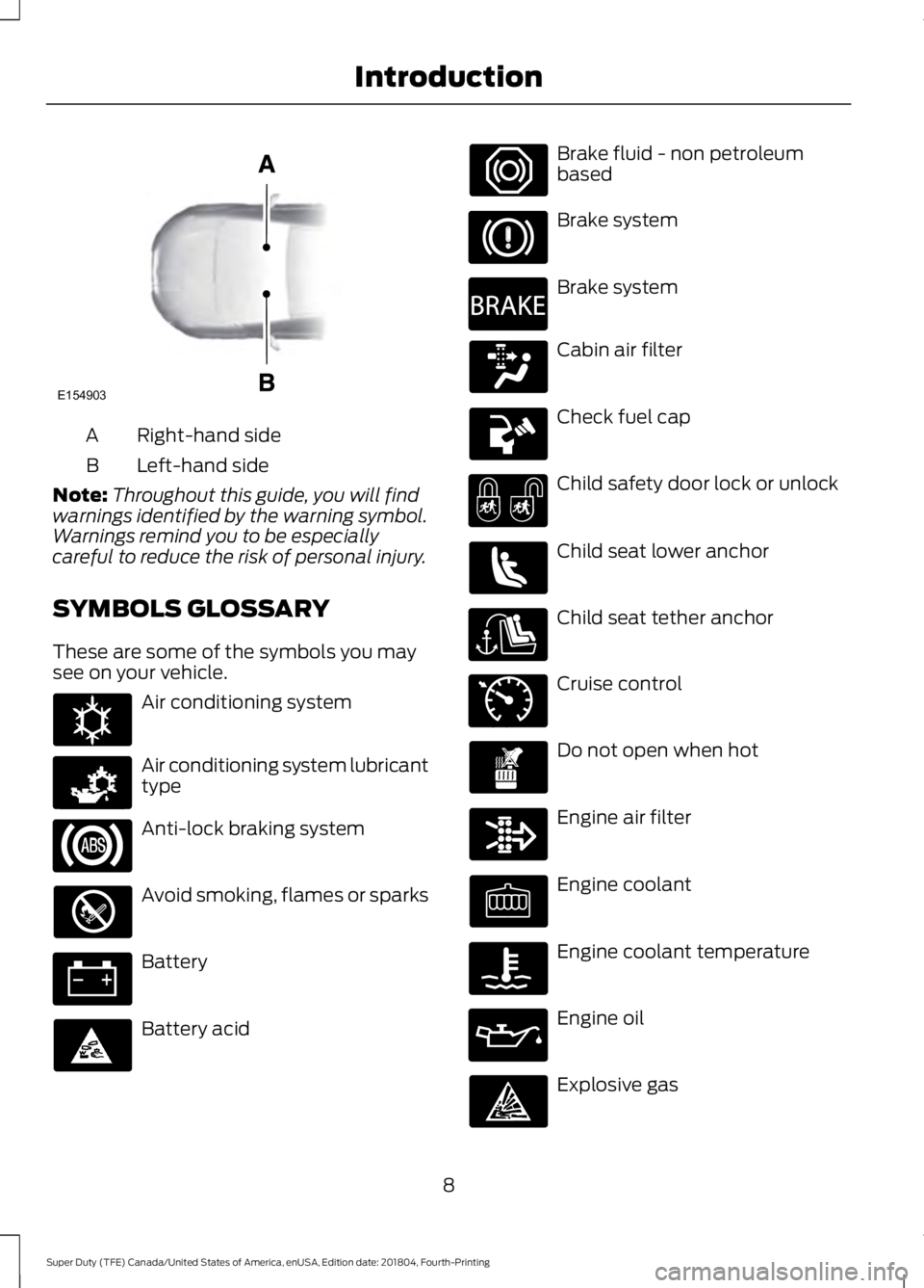 FORD SUPER DUTY 2019  Owners Manual Right-hand side
A
Left-hand side
B
Note: Throughout this guide, you will find
warnings identified by the warning symbol.
Warnings remind you to be especially
careful to reduce the risk of personal inj