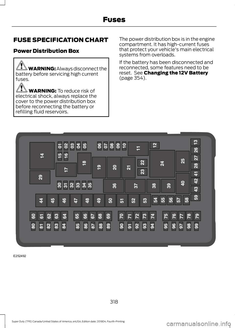 FORD SUPER DUTY 2019  Owners Manual FUSE SPECIFICATION CHART
Power Distribution Box
WARNING: Always disconnect the
battery before servicing high current
fuses. WARNING: To reduce risk of
electrical shock, always replace the
cover to the