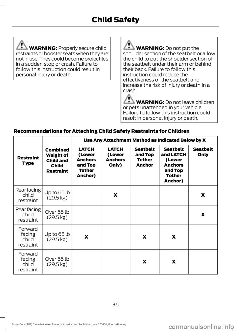 FORD SUPER DUTY 2019 Owners Manual WARNING: Properly secure child
restraints or booster seats when they are
not in use. They could become projectiles
in a sudden stop or crash. Failure to
follow this instruction could result in
persona FORD SUPER DUTY 2019 Owners Manual WARNING: Properly secure child
restraints or booster seats when they are
not in use. They could become projectiles
in a sudden stop or crash. Failure to
follow this instruction could result in
persona